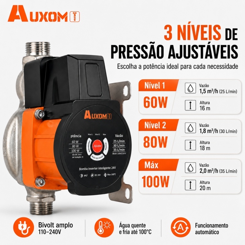 AUXOM Bomba Pressurizadora Inverter DC24V Automática Silenciosa 35L/min Água Quente e Fria para Chuveiro e Aquecedor